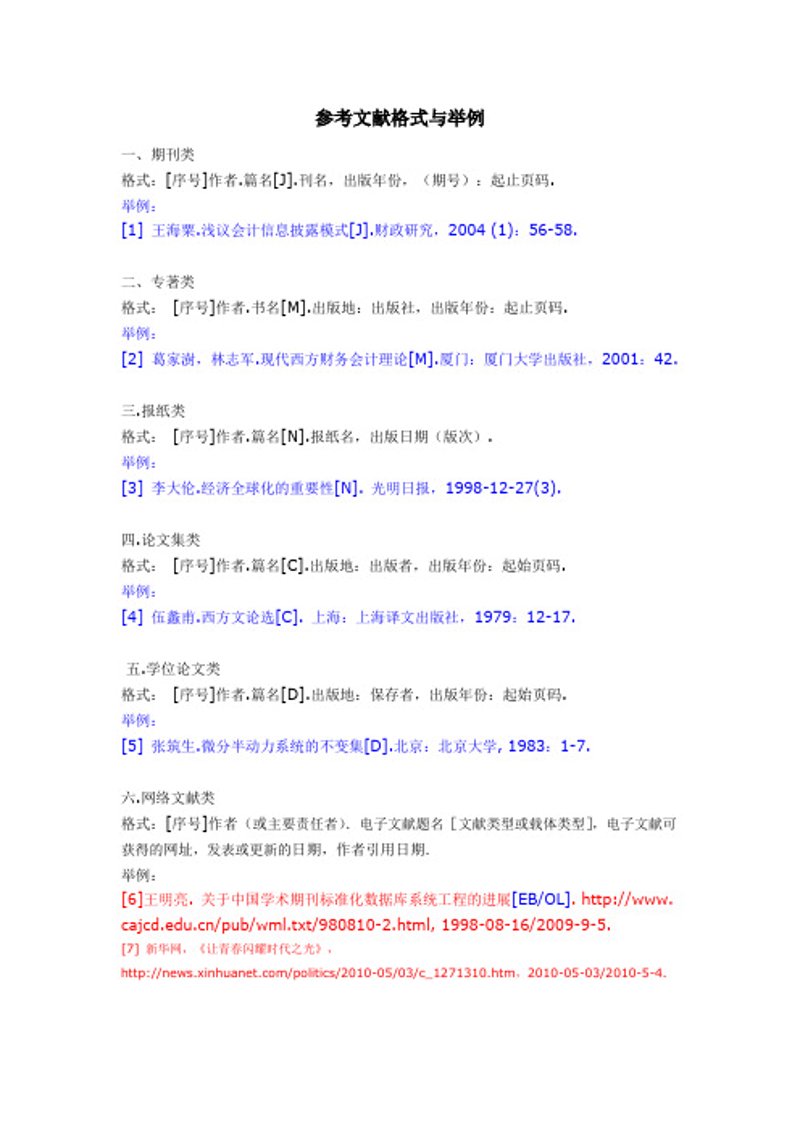 访谈记录：如何高效撰写一篇优秀的课题论文